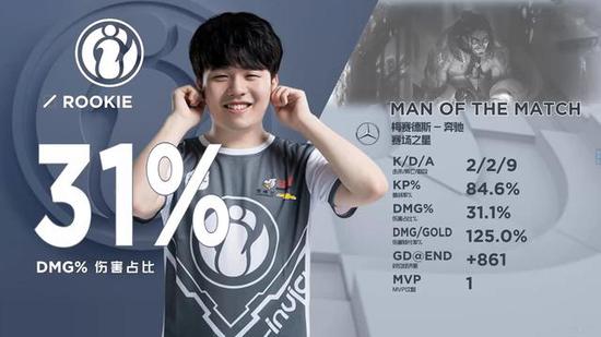 首登Major赛场，Entropiq：要打进淘汰赛，然后大搞一番